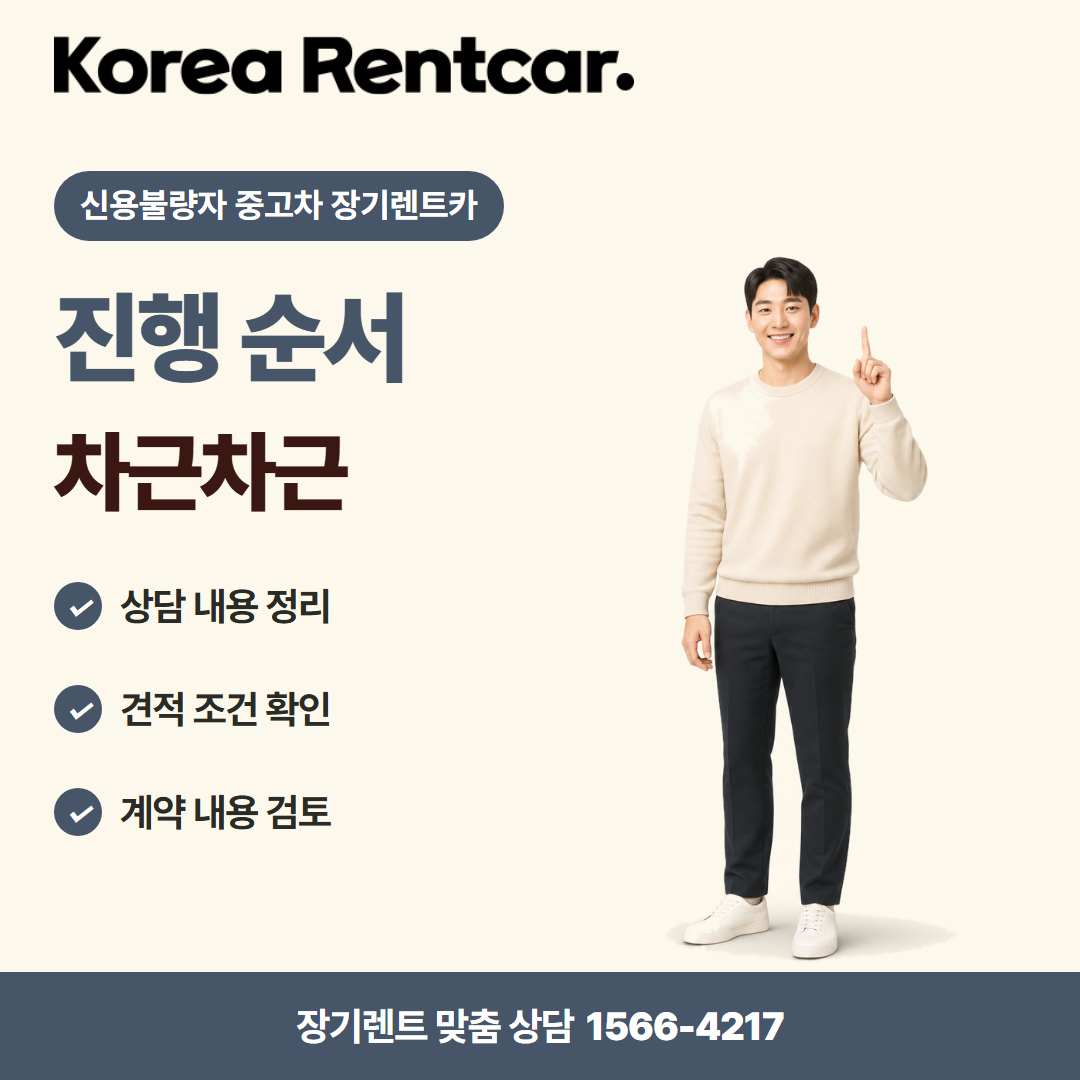 신용불량자 중고차 장기렌트카 · 이용 절차 카드뉴스